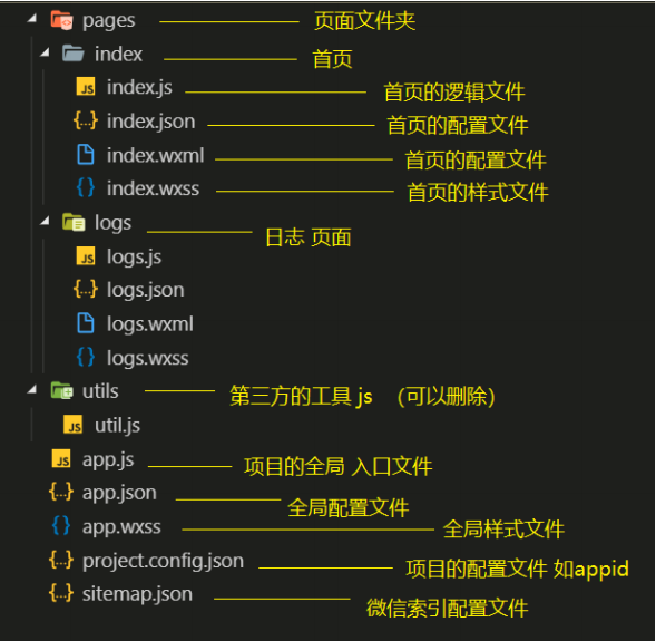 image-20210420190111436